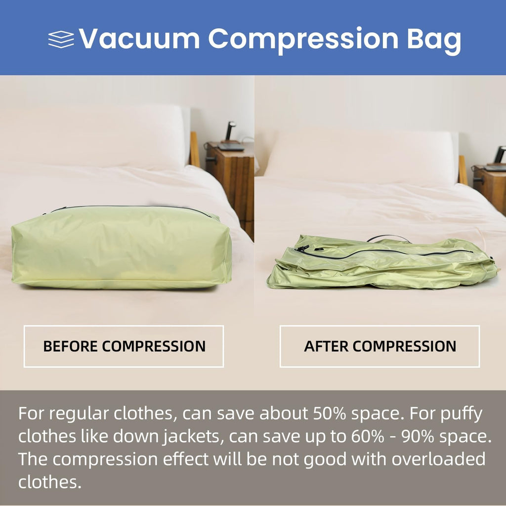 Reusable Compression Packing Cubes, Waterproof Heavy Duty Travel Luggage Organizers, Extra Large Space Saving Storage Bags for Suitcase, Backpack and Carry-On Essentials
